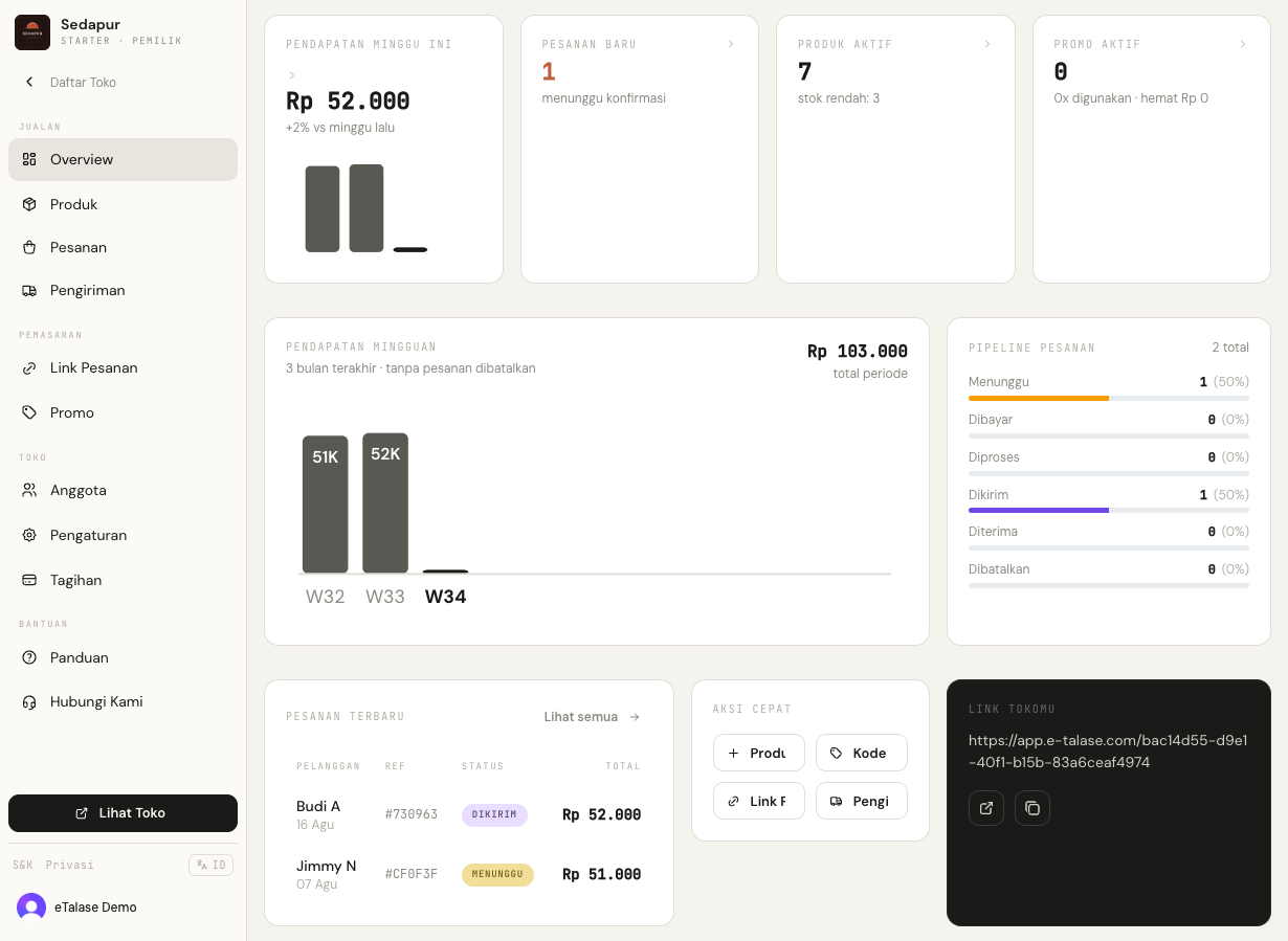 Demo dashboard Sedapur di eTalase